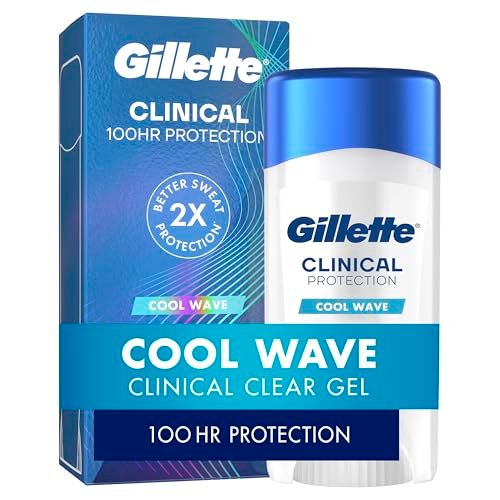 Gillette Clinical Antiperspirant and Deodorant for Men, 72-Hour Clinical Strength, Cool Wave Scent, Clear Gel, 2.6 oz Avelisse