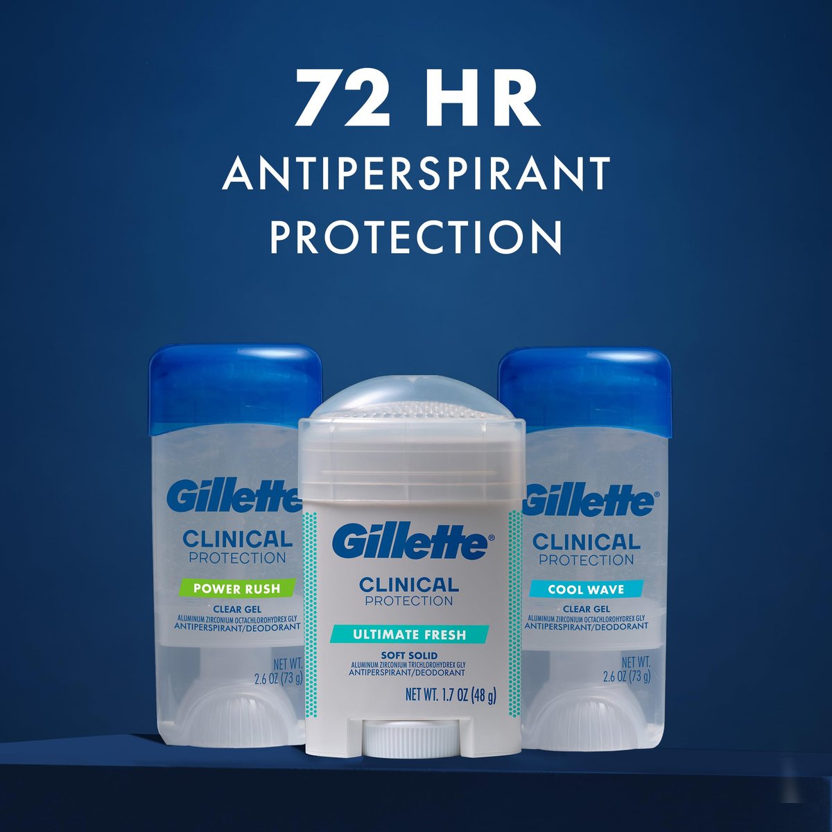 Gillette Clinical Antiperspirant and Deodorant for Men, 72-Hour Clinical Strength, Cool Wave Scent, Clear Gel, 2.6 oz Avelisse