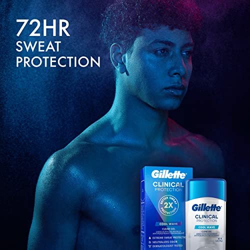Gillette Clinical Antiperspirant and Deodorant for Men, 72-Hour Clinical Strength, Cool Wave Scent, Clear Gel, 2.6 oz Avelisse