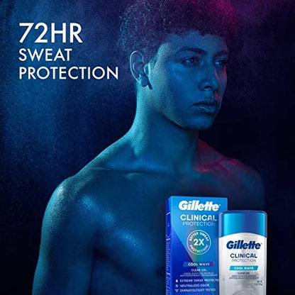 Gillette Clinical Antiperspirant and Deodorant for Men, 72-Hour Clinical Strength, Cool Wave Scent, Clear Gel, 2.6 oz Avelisse