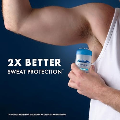 Gillette Clinical Antiperspirant and Deodorant for Men, 72-Hour Clinical Strength, Cool Wave Scent, Clear Gel, 2.6 oz Avelisse