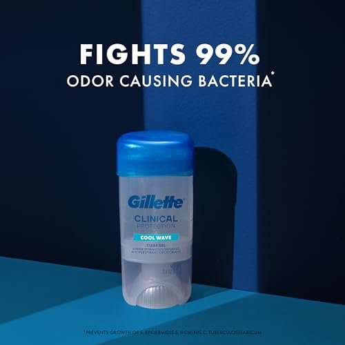Gillette Clinical Antiperspirant and Deodorant for Men, 72-Hour Clinical Strength, Cool Wave Scent, Clear Gel, 2.6 oz Avelisse