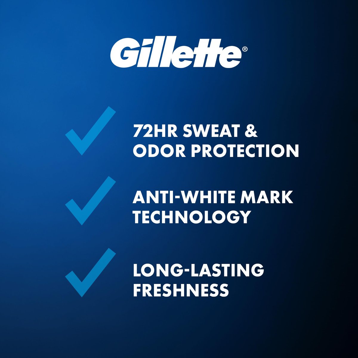 Gillette Clinical Antiperspirant and Deodorant for Men, 72-Hour Clinical Strength, Cool Wave Scent, Clear Gel, 2.6 oz Avelisse