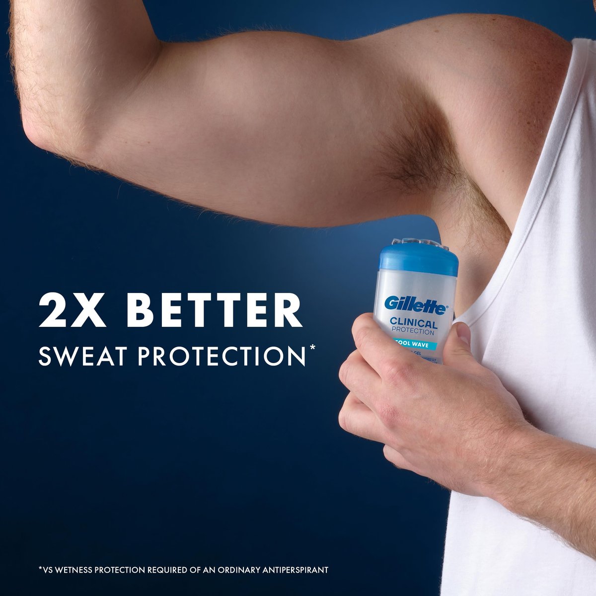Gillette Clinical Antiperspirant and Deodorant for Men, 72-Hour Clinical Strength, Cool Wave Scent, Clear Gel, 2.6 oz Avelisse