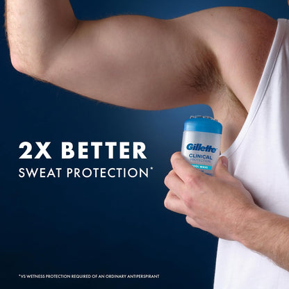 Gillette Clinical Antiperspirant and Deodorant for Men, 72-Hour Clinical Strength, Cool Wave Scent, Clear Gel, 2.6 oz Avelisse