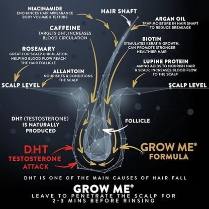 Watermans Grow Me Organic Hair Growth Shampoo with Biotin, Rosemary, Caffeine & Argan Oil for Fuller, Thicker-Looking Hair – 8.45 fl oz Avelisse