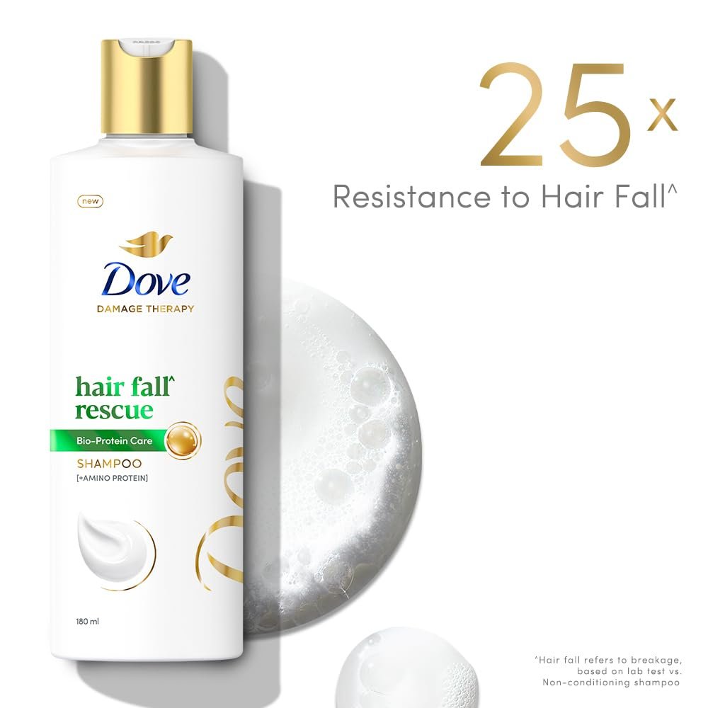 Dove Hair Fall Rescue Shampoo – 6 Fl Oz - görsel 9
