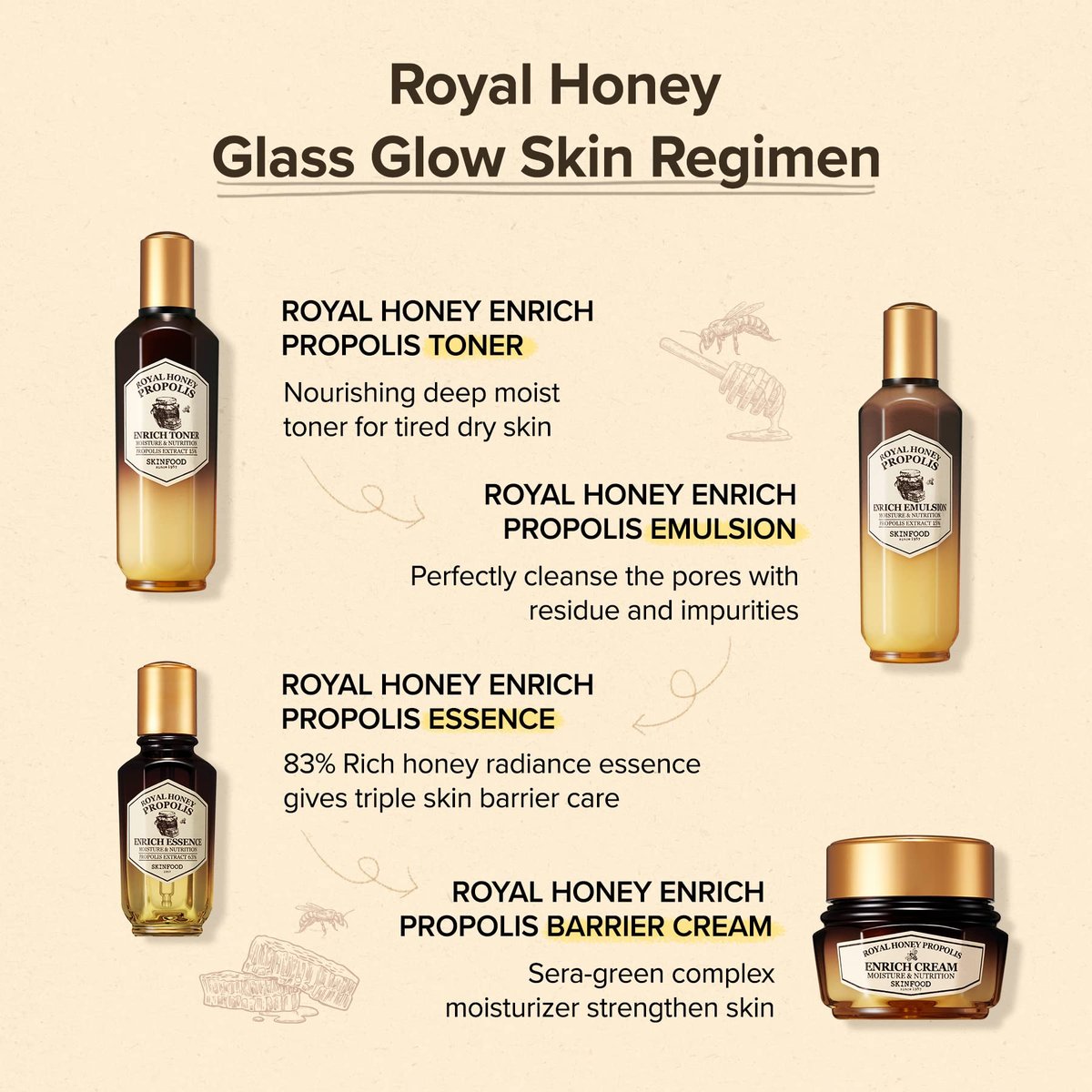 SKINFOOD Royal Honey Propolis Enrich Essence - 63% Black Bee Propolis & 10% Royal Jelly Extract Face Serum for Radiant, Glowing Skin, 1.69 Fl Oz Avelisse