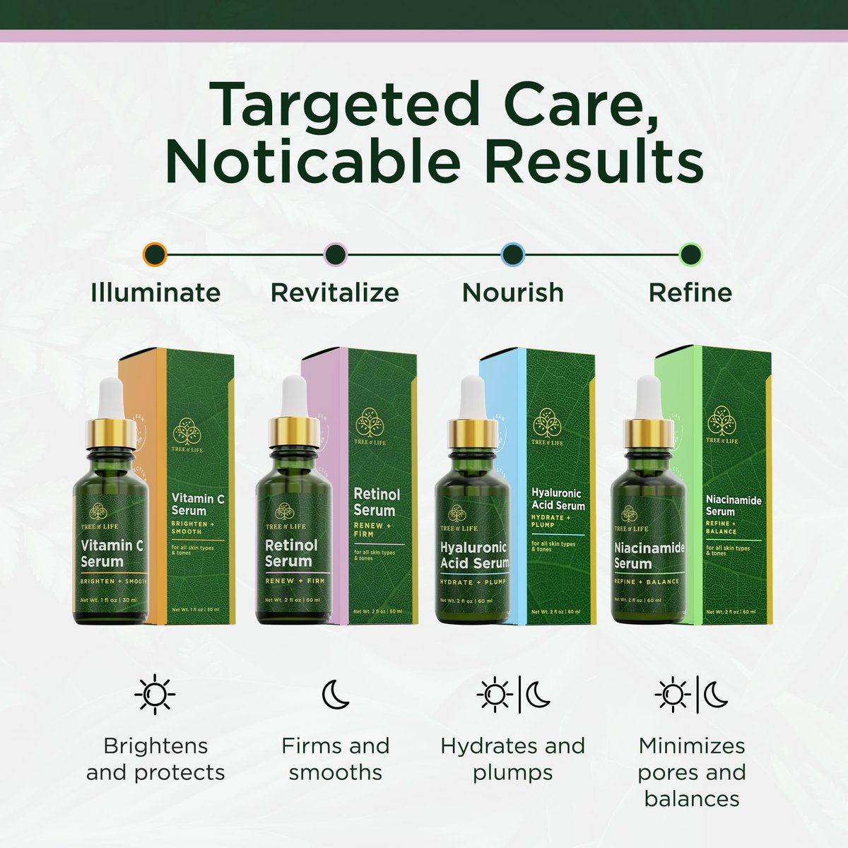 Tree of Life Retinol Serum 2 Fl Oz – Anti-Aging Face Oil for Dark Spots, Fine Lines & Wrinkles with Hyaluronic Acid for Dry & Sensitive Skin - görsel 11