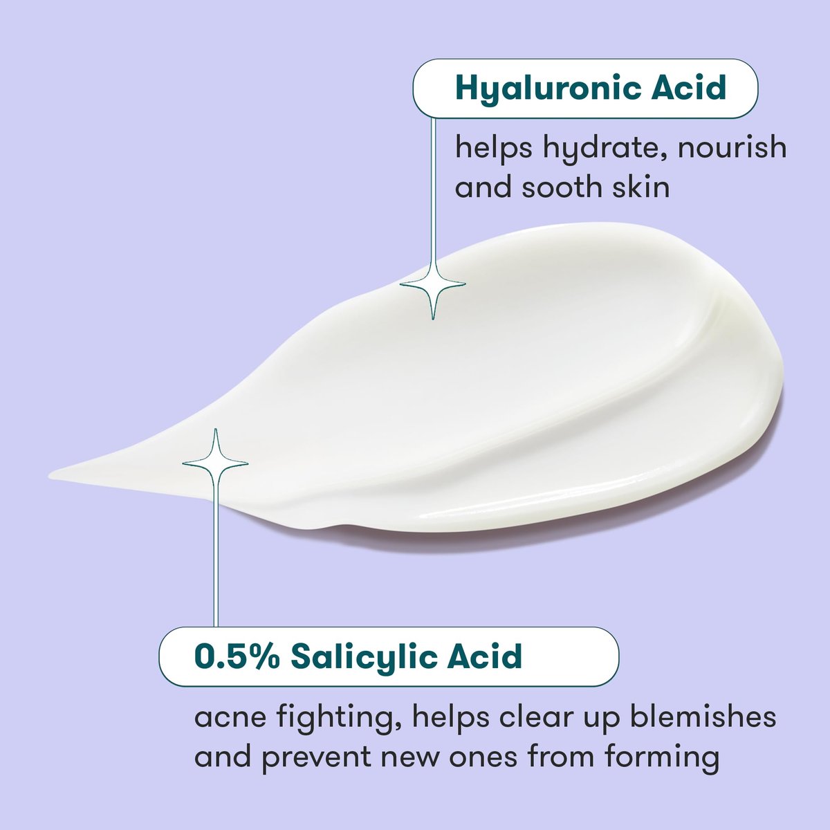 Proactiv+ Acne Moisturizer - Hydrating Face Moisturizer with Salicylic Acid - 90 Day Supply, 3 oz Avelisse