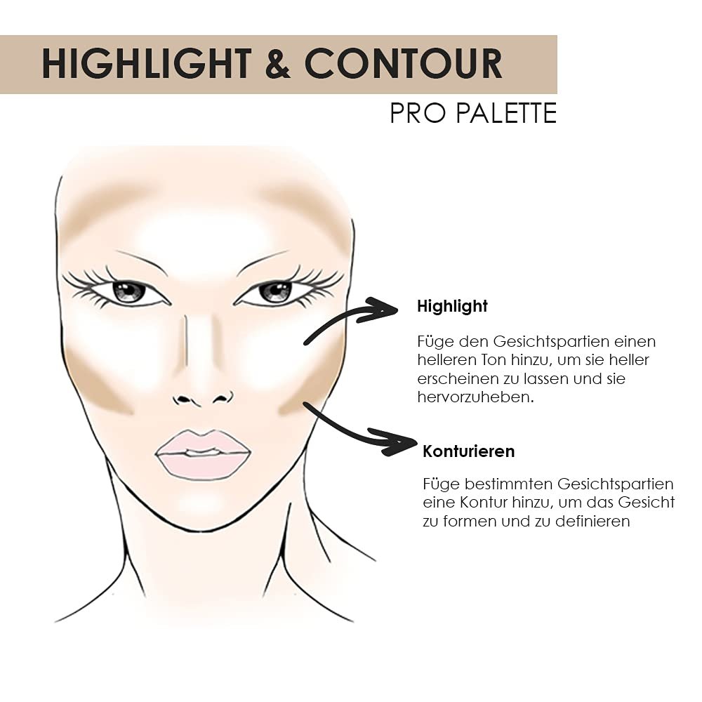 NYX Professional Makeup Highlight & Contour Pro Palette – 8 Shades for Face Sculpting & Glow Avelisse