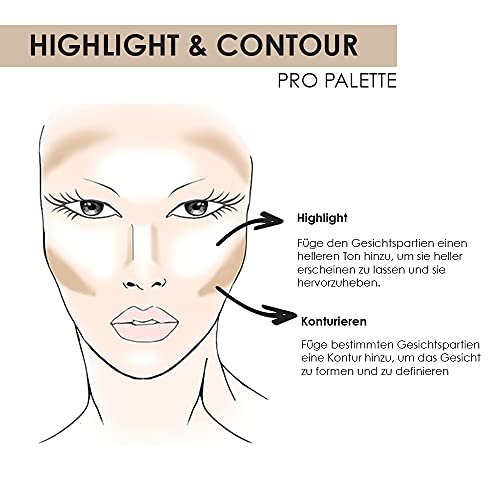 NYX Professional Makeup Highlight & Contour Pro Palette – 8 Shades for Face Sculpting & Glow Avelisse