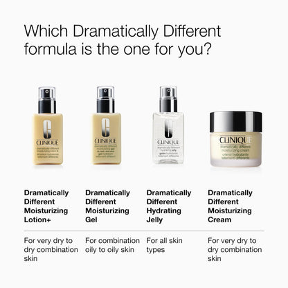 Clinique 3-Step Dramatically Different Moisturizing Hydrating Face Cream for Dry Skin, 1.7 oz Avelisse