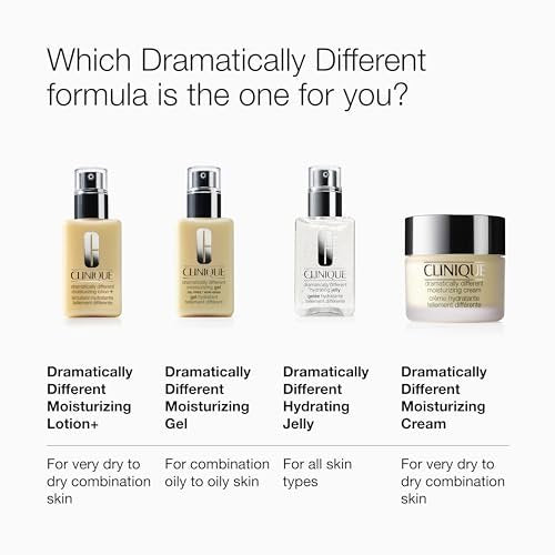 Clinique 3-Step Dramatically Different Moisturizing Hydrating Face Cream for Dry Skin, 1.7 oz Avelisse
