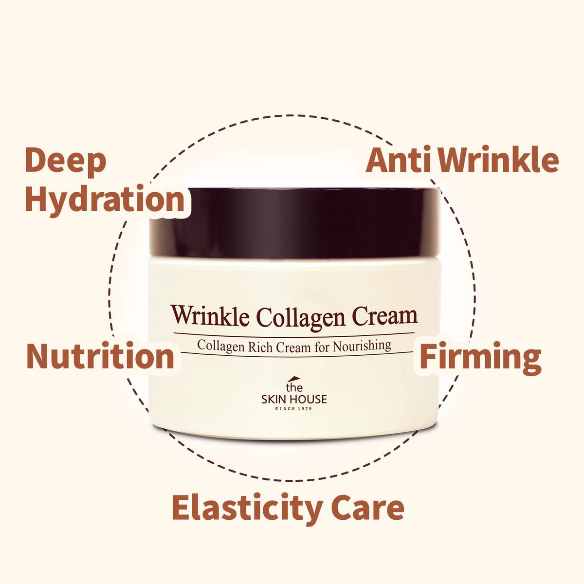 The Skin House Wrinkle Collagen Cream - Anti-Aging Face Moisturizer (1.7 oz) - görsel 5