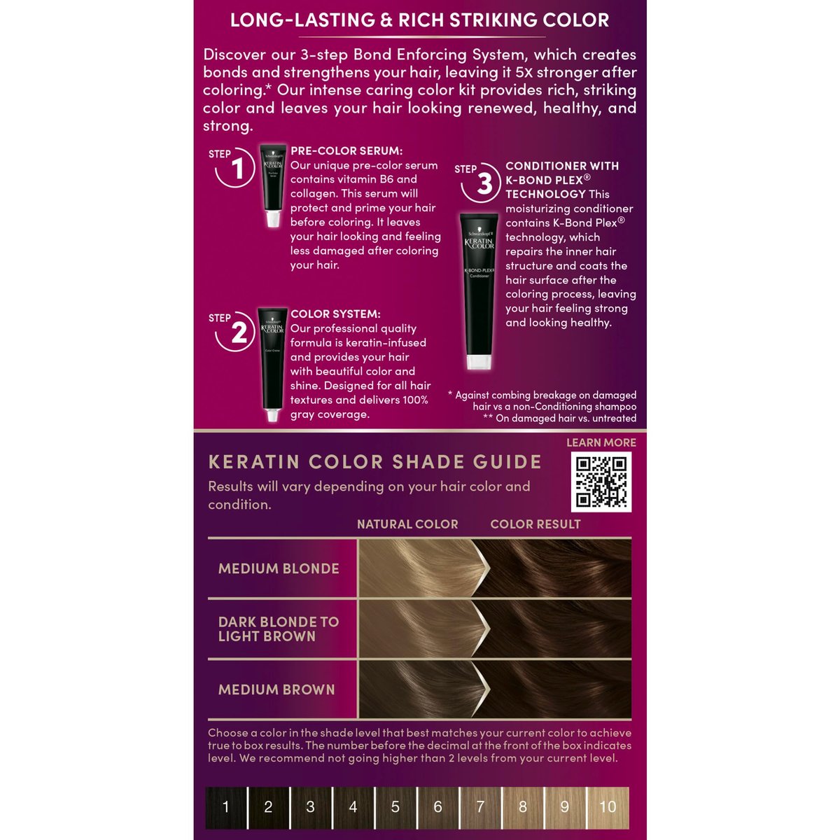 Schwarzkopf Keratin Permanent Hair Dye Cream 4.0 Cappuccino - Professional Gray Coverage with Bond Enforcing System - görsel 11