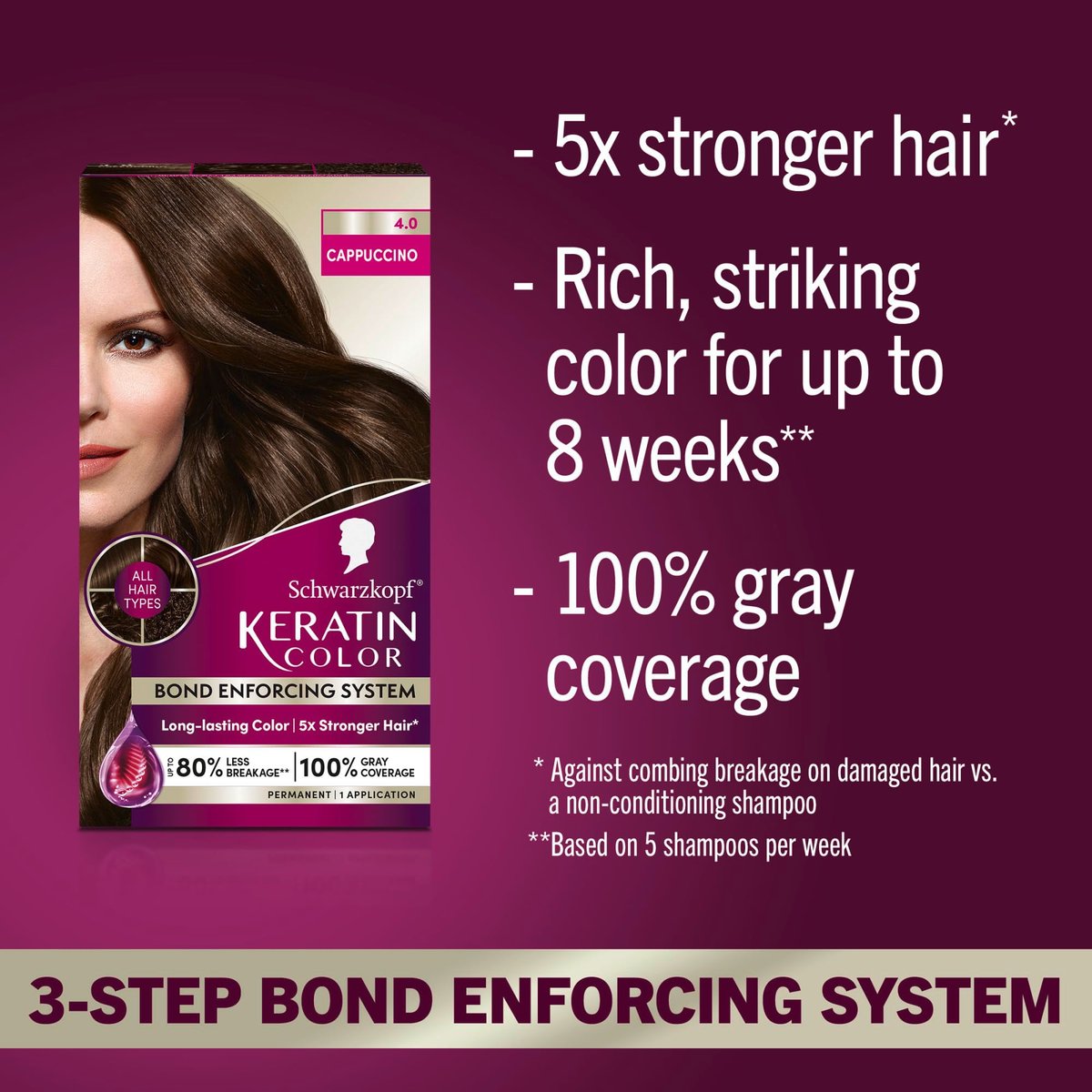 Schwarzkopf Keratin Permanent Hair Dye Cream 4.0 Cappuccino - Professional Gray Coverage with Bond Enforcing System - görsel 3