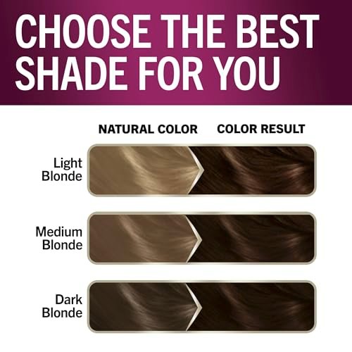 Schwarzkopf Keratin Permanent Hair Dye Cream, 1.1 Midnight Black - Professional Gray Coverage with Bond Enforcing System - görsel 9