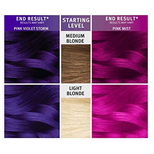 Splat Ombre Rain Complete Kit - Blue & Purple Semi-Permanent Hair Color - Vegan & Cruelty-Free - görsel 6