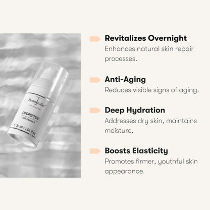 Dermaroller Lipopeptide Night Cream with Hyaluronic Acid, Vitamin A & Shea Butter - Moisturizing Anti-Aging Night Cream for Tired, Stressed Skin - 1.01 oz