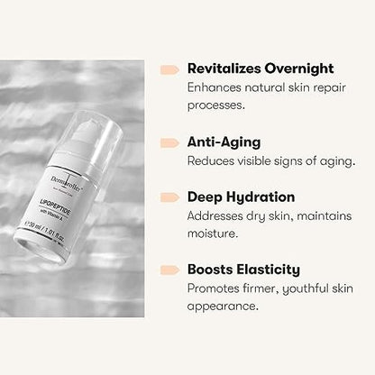 Dermaroller Lipopeptide Night Cream with Hyaluronic Acid, Vitamin A & Shea Butter - Moisturizing Anti-Aging Night Cream for Tired, Stressed Skin - 1.01 oz