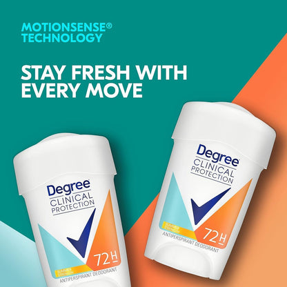 Degree Clinical Protection Deodorant for Women, Summer Rose Antiperspirant, Prescription Strength 96H Sweat & Odor Control, Soft Solid, 1.7 Oz (Pack of 4) Avelisse