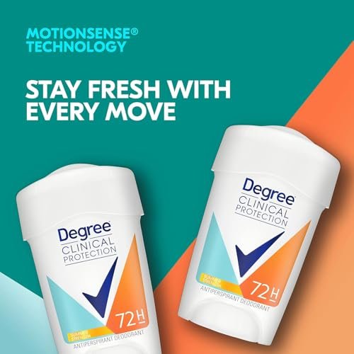 Degree Clinical Protection Deodorant for Women, Summer Rose Antiperspirant, Prescription Strength 96H Sweat & Odor Control, Soft Solid, 1.7 Oz (Pack of 4) Avelisse