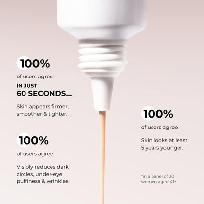 WUNDER2 Wunderlift Instant Eye Tightening Serum – Firm & Lift Under-Eye Bags, Dark Circles & Puffiness in 60 Seconds Avelisse
