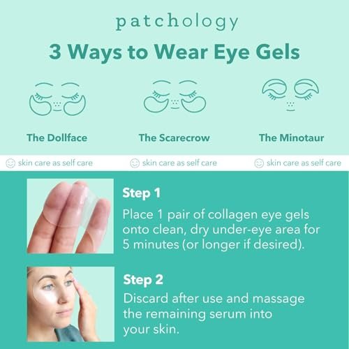Patchology Rejuvenating Under Eye Gels - Hydrating Eye Mask with Caffeine, Hydrolyzed Collagen & Centella Asiatica - Under Eye Patches for Dark Circles, Minimize Puffiness & Wrinkle Reducer - 30 Pairs Avelisse