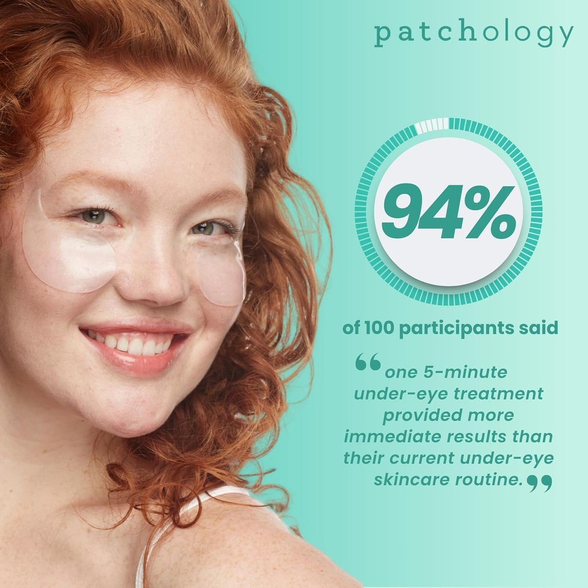 Patchology Rejuvenating Under Eye Gels - Hydrating Eye Mask with Caffeine, Hydrolyzed Collagen & Centella Asiatica - Under Eye Patches for Dark Circles, Minimize Puffiness & Wrinkle Reducer - 30 Pairs Avelisse