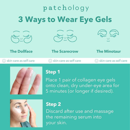 Patchology Rejuvenating Under Eye Gels - Hydrating Eye Mask with Caffeine, Hydrolyzed Collagen & Centella Asiatica - Under Eye Patches for Dark Circles, Minimize Puffiness & Wrinkle Reducer - 30 Pairs Avelisse