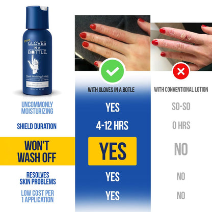 Gloves in a Bottle Shielding Lotion - 2 oz (Pack of 3) - Fragrance Free & Grease-Less for Dry, Itchy Skin