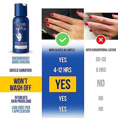 Gloves in a Bottle Shielding Lotion - 2 oz (Pack of 3) - Fragrance Free & Grease-Less for Dry, Itchy Skin