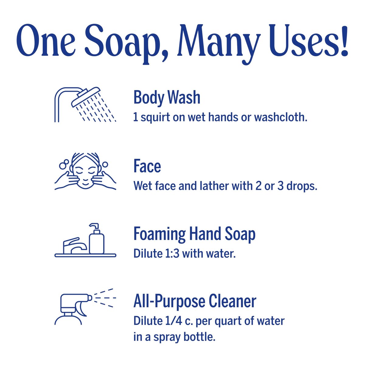 Dr. Bronner's Pure-Castile Liquid Soap - Citrus, 32 oz - Regenerative Organic Certified, 18-in-1 Uses - görsel 12