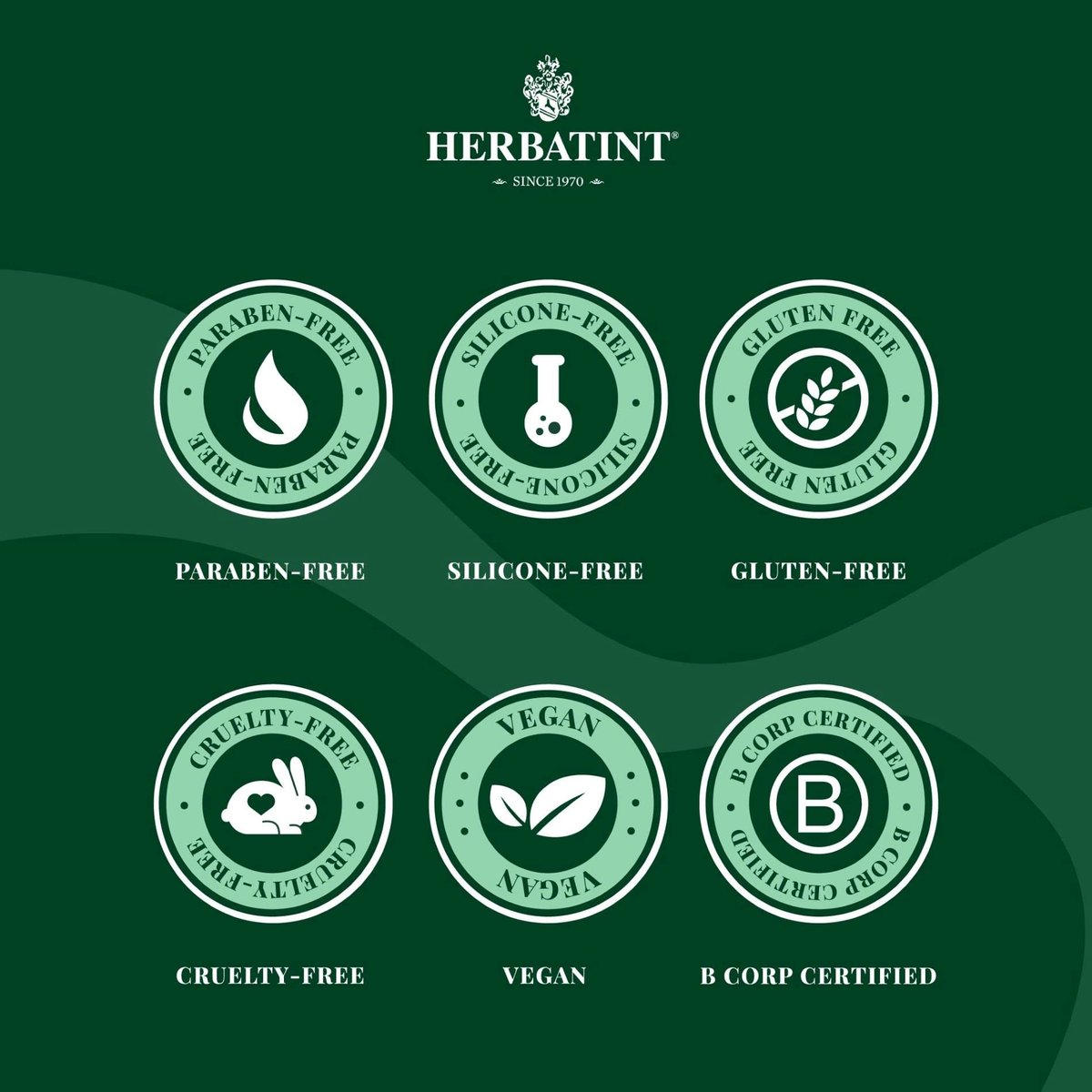 Herbatint Royal Conditioner with Aloe Vera & Jojoba Oil – Deep Moisturizing Formula for Color-Treated Hair – Restores Softness, Shine & Strength – Paraben & Sulfate Free – 6.8 fl oz Avelisse