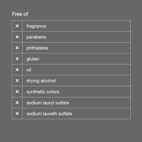 Clinique For Men Charcoal Face Wash - Detoxifying Gel Cleanser, 6.7 Fl Oz - Unclogs Pores & Refines Skin Avelisse