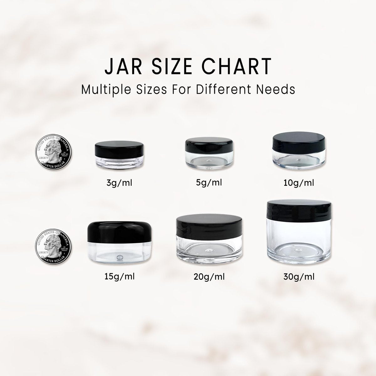 PANA 50 Pack Empty 5g Acrylic Clear Round Jars – BPA-Free Sample Containers for Cosmetics, Creams, Lotions, and More - görsel 15