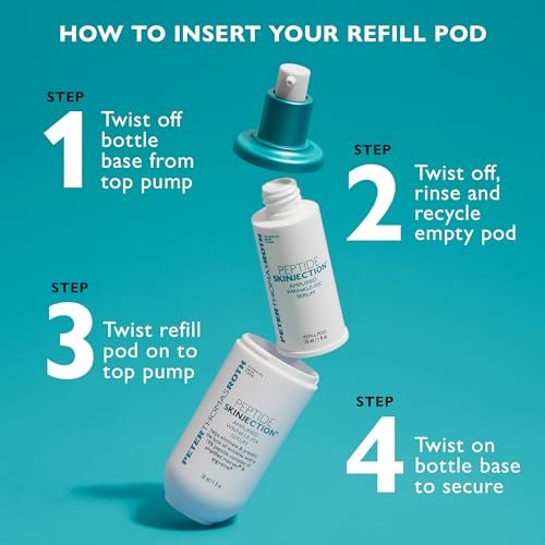 Peter Thomas Roth Peptide Skinjection Amplified Wrinkle-Fix Serum – Clinically Proven Anti-Aging Serum with Matrixyl and Argireline, Refillable, 1 Fl Oz Avelisse