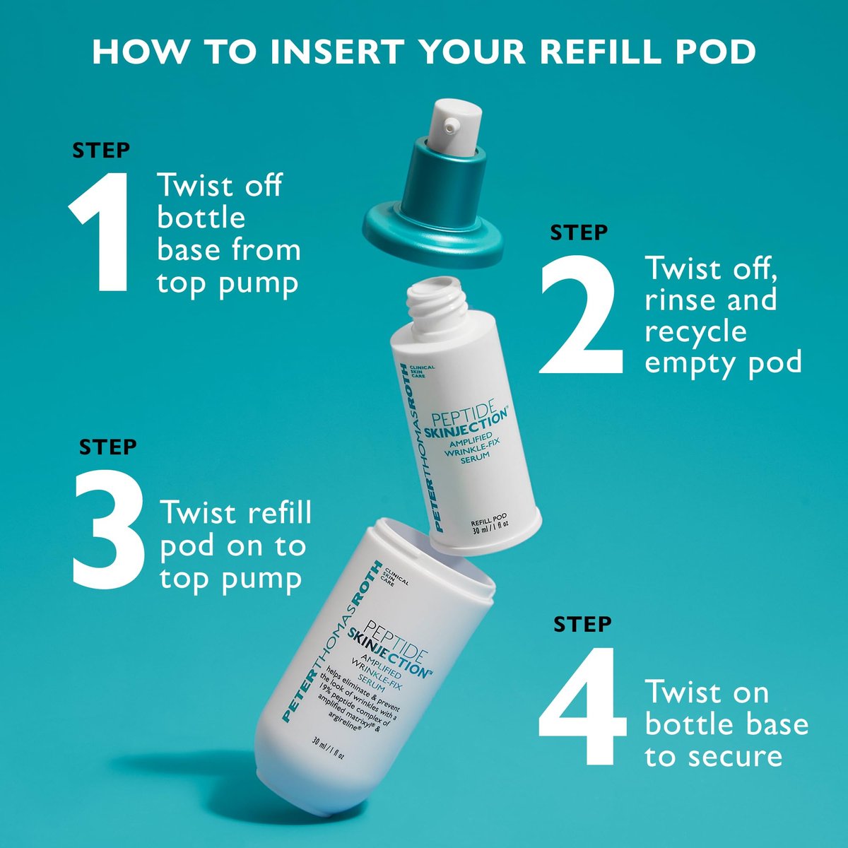 Peter Thomas Roth Peptide Skinjection Amplified Wrinkle-Fix Serum – Clinically Proven Anti-Aging Serum with Matrixyl and Argireline, Refillable, 1 Fl Oz Avelisse