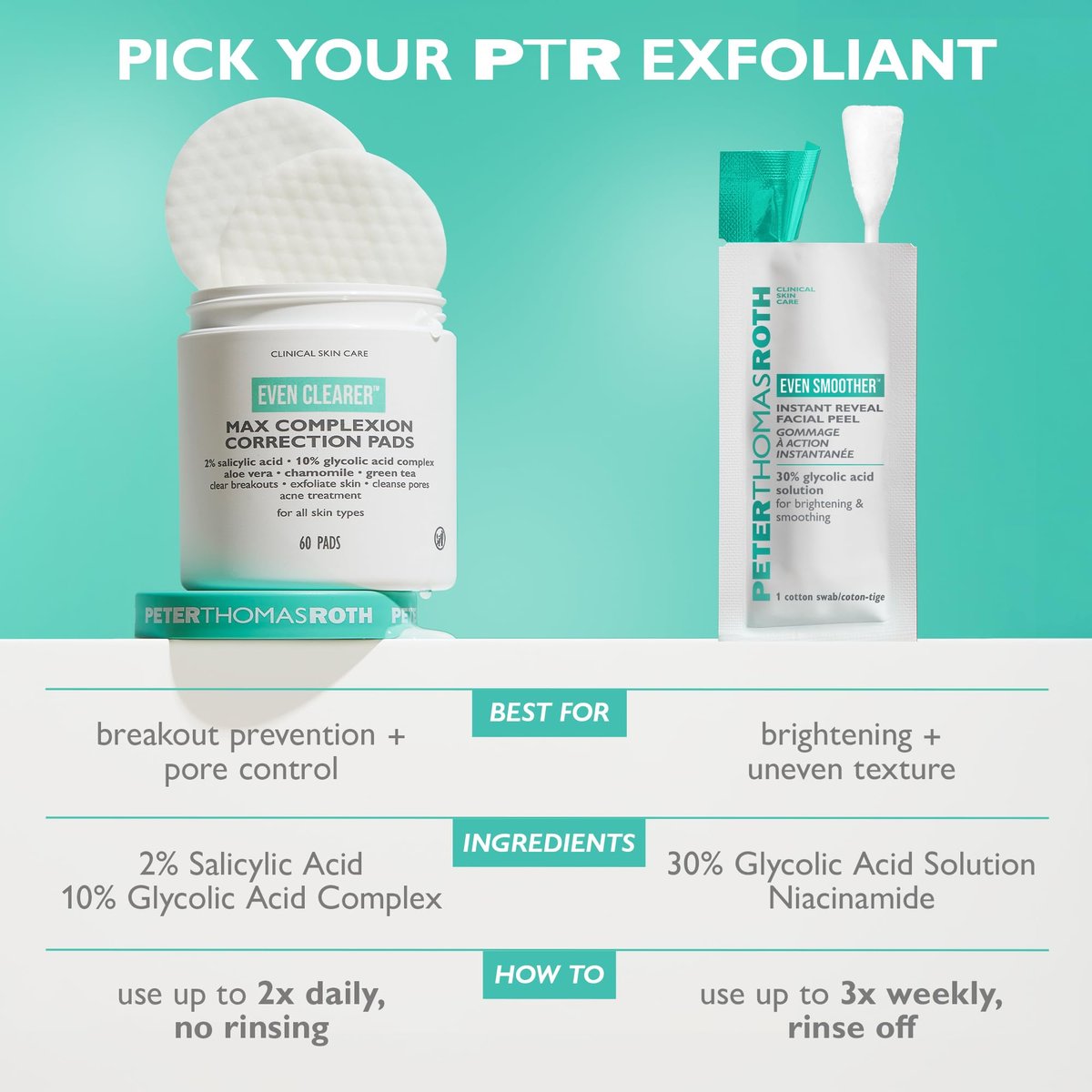Peter Thomas Roth Even Smoother Instant Reveal Facial Peel – Glycolic Acid Exfoliator for Brightening (8 Pack) Avelisse