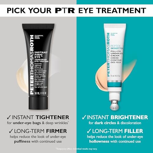 Peter Thomas Roth Full-Size Peptide Skinjection™ Solutions 2-Piece Face & Eye Kit – Anti-Aging Peptide Skincare Set with Under-Eye Cream and Moisturizer Avelisse