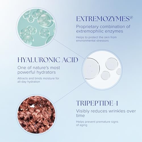 iS CLINICAL Reparative Moisture Emulsion - Hydrating Anti-Aging Face Moisturizer with Hyaluronic Acid Avelisse