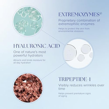 iS CLINICAL Reparative Moisture Emulsion - Hydrating Anti-Aging Face Moisturizer with Hyaluronic Acid Avelisse