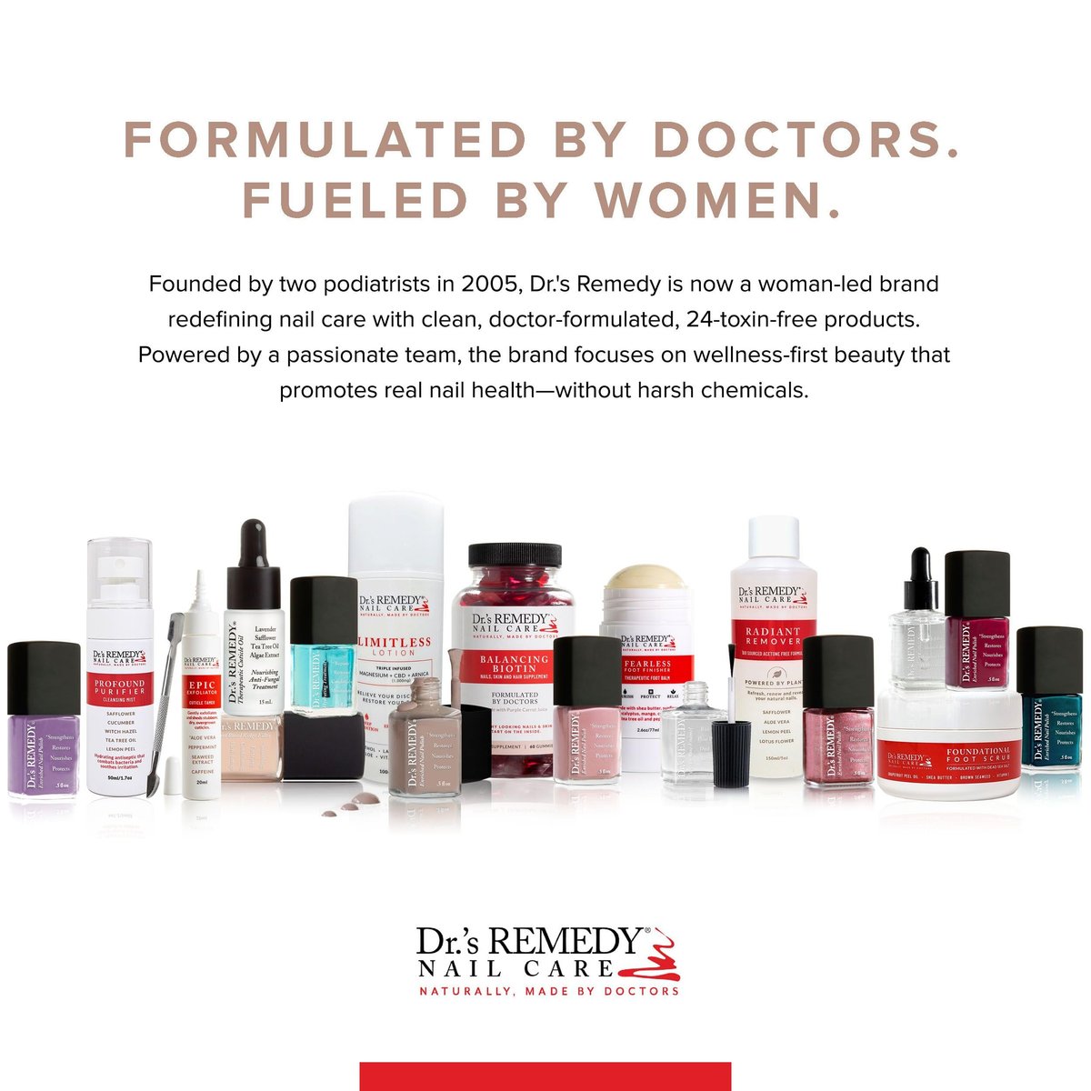Dr.'s Remedy Total Two-In-One Base And Top Coat Nail Polish Clear Glaze - Quick Dry, Organic Nail Polish Base & Top Coat, 0.5 Fl Oz Avelisse