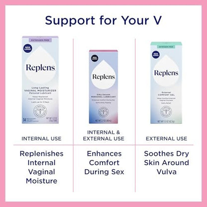 Replens Silky Smooth Personal Lubricant – Fragrance-Free Silicone Lubricant for Women, Men & Couples, Long-Lasting Glide, 2.7 oz Avelisse