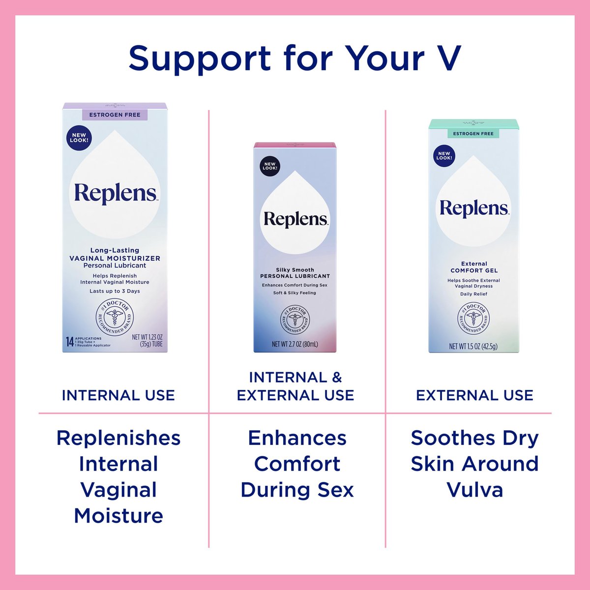 Replens Silky Smooth Personal Lubricant – Fragrance-Free Silicone Lubricant for Women, Men & Couples, Long-Lasting Glide, 2.7 oz Avelisse
