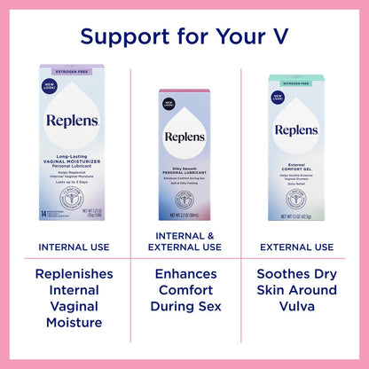 Replens Silky Smooth Personal Lubricant – Fragrance-Free Silicone Lubricant for Women, Men & Couples, Long-Lasting Glide, 2.7 oz Avelisse