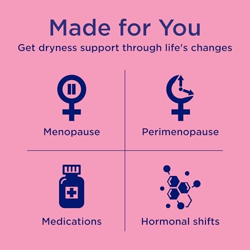Replens Silky Smooth Personal Lubricant – Fragrance-Free Silicone Lubricant for Women, Men & Couples, Long-Lasting Glide, 2.7 oz Avelisse
