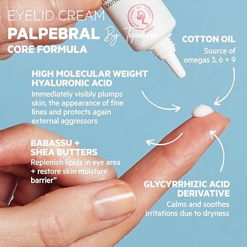 SVR Palpebral Eye Cream – Ultra-Soothing Hyaluronic Acid & Shea Butter Moisturizer for Extremely Dry, Itchy & Sensitive Skin, Steroid-Free & Fragrance-Free, 0.5 fl.oz Avelisse