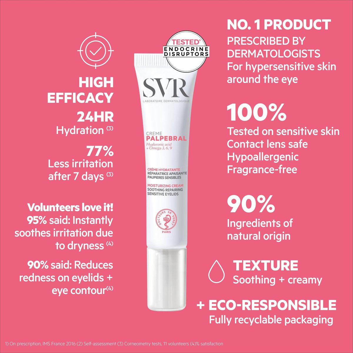 SVR Palpebral Eye Cream – Ultra-Soothing Hyaluronic Acid & Shea Butter Moisturizer for Extremely Dry, Itchy & Sensitive Skin, Steroid-Free & Fragrance-Free, 0.5 fl.oz Avelisse